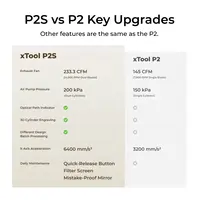 xTool P2S Professional 55W CO2 Laser Cutting and Engraving System - All-In-One Bundle - P2S-extra7.webp