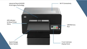 X2 Hybrid DTG/DTF Printer (Bundle 1) - X2-3.png