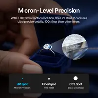 xTool F2 Professional Portable Dual-Laser Engraving System - Production Bundle - f2prof3.webp