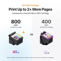 xTool M2 20W Color Craft Laser Cutter, Engraver and Printer (Starter Bundle) - m2-6.webp