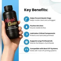 MagicClean - The All-in-One DTF Maintenance Solution - magicclean-tatheer2.webp