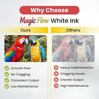 MAGICLINE MagicFlow White Ink (Low-Sedimentation DTF White Ink - Engineered for Stability and Performance) - magicflow-tatheer4.webp
