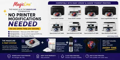 MagicLine Desktop Transfer Starter Kit for White and Dark Garments ? 100-Sheet Kit - magicline-transfer-system-4.webp
