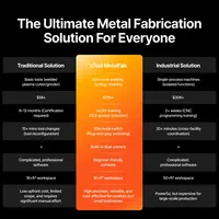 xTool MetalFab Professional 1200W Laser Welder - metalfab4.webp