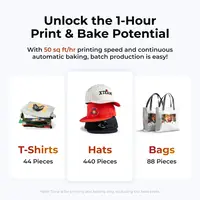 xTool Selected DTF Apparel Printer Film Rolls, 100 m - xtool6.webp