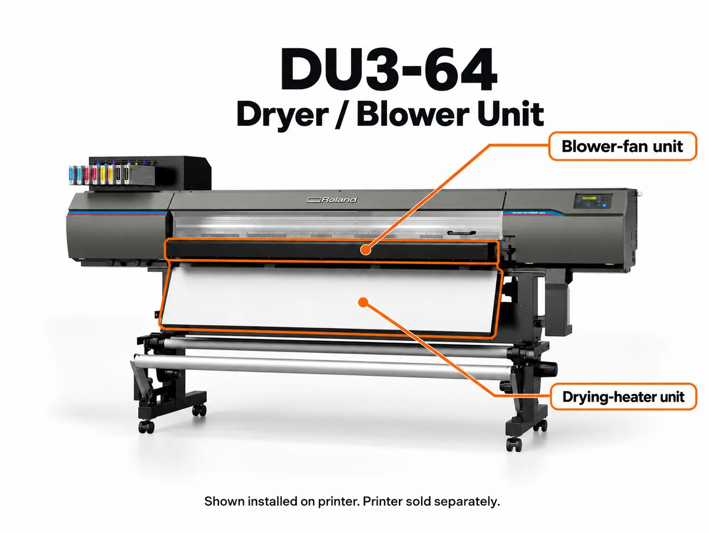 Location of the Roland DU3-64 auxiliary dryer and blower unit on a compatible Roland printer